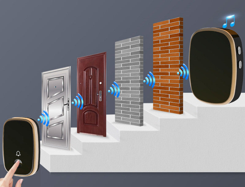 Wireless Doorbell One For One Smart Electronic